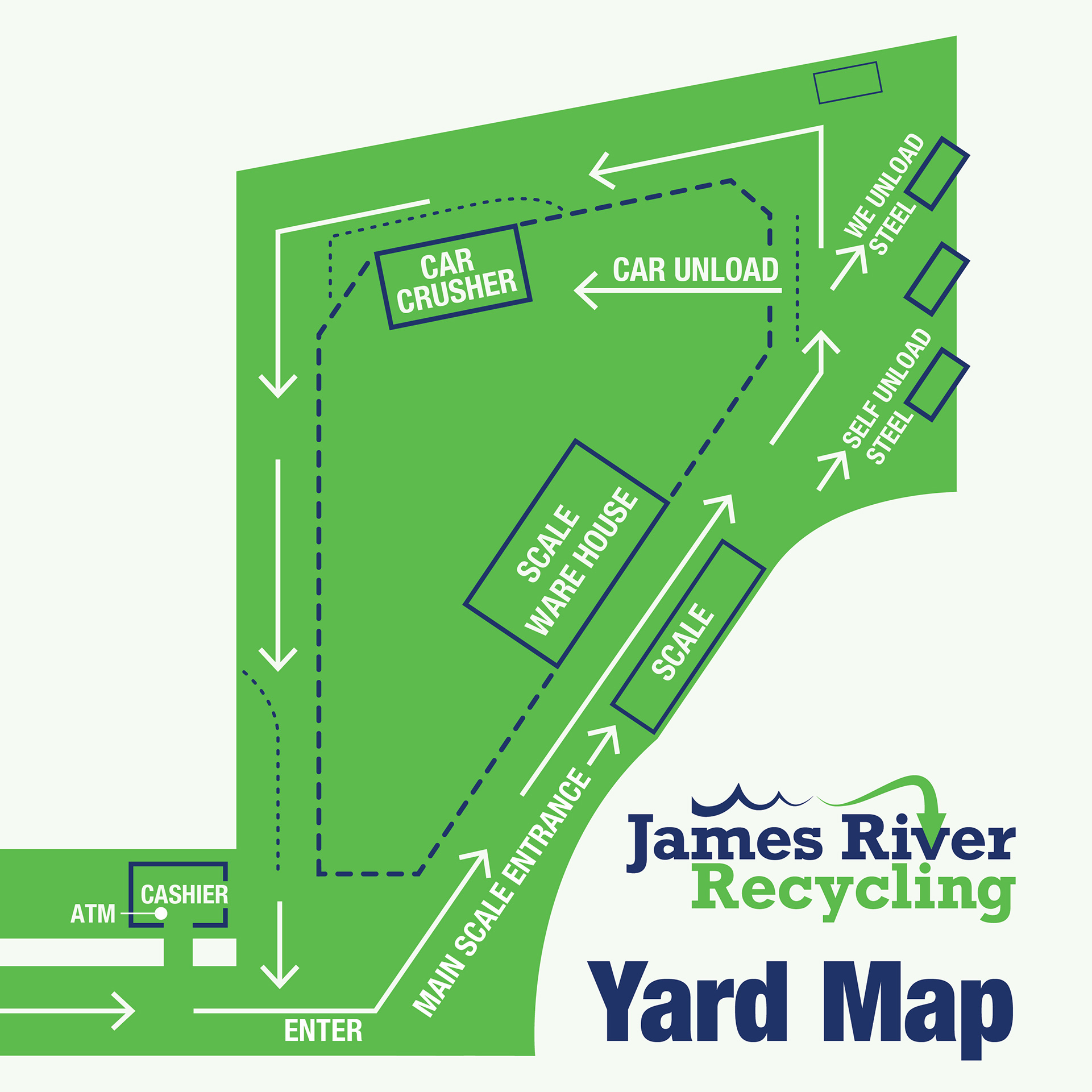 Yard Map